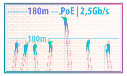 180 metrów w zasięgu miedzi? Ethernet 2.5 Gb/s i 5 Gb/s z PoE już przetestowane!